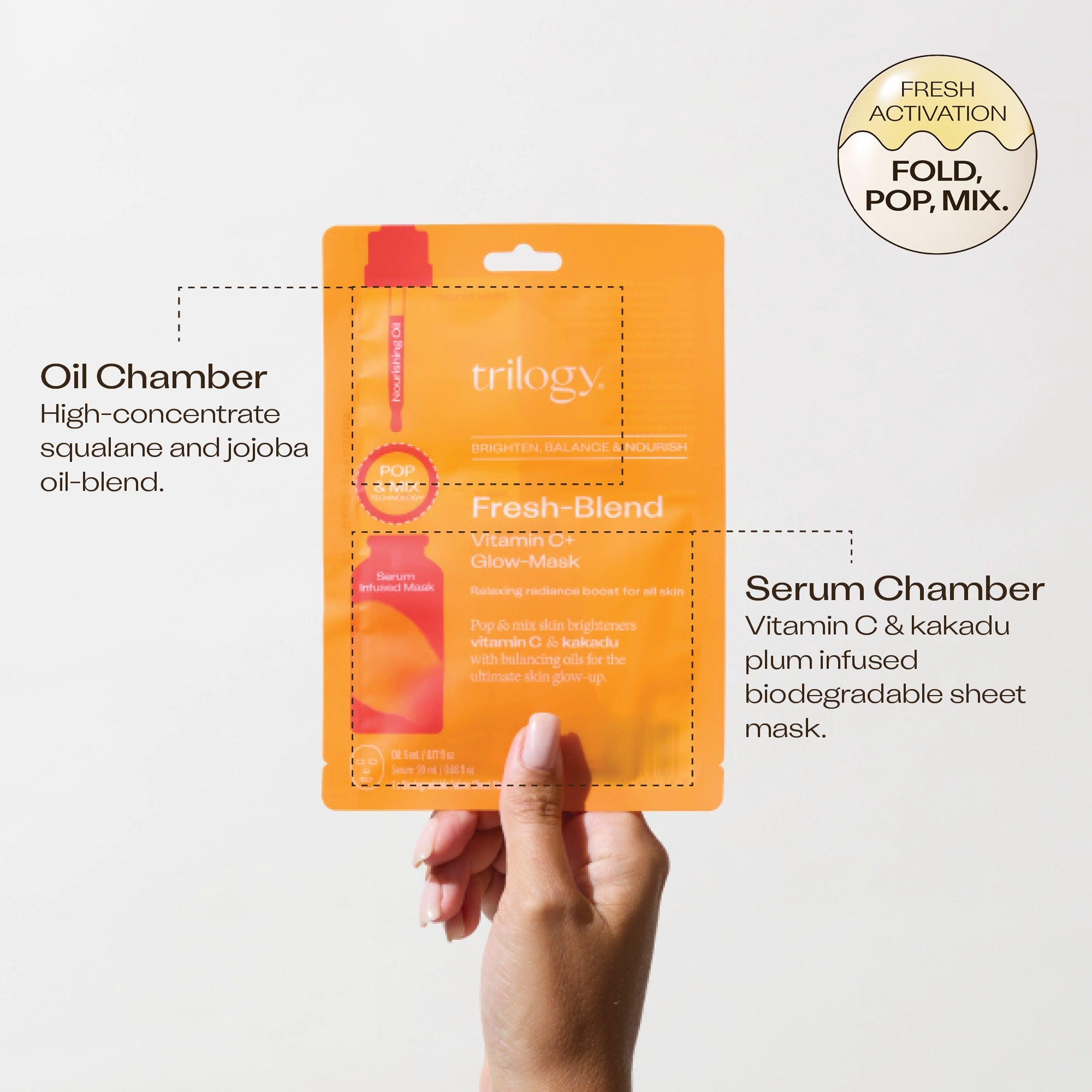 Fresh-Blend Vitamin C+ Glow Mask Trilogy