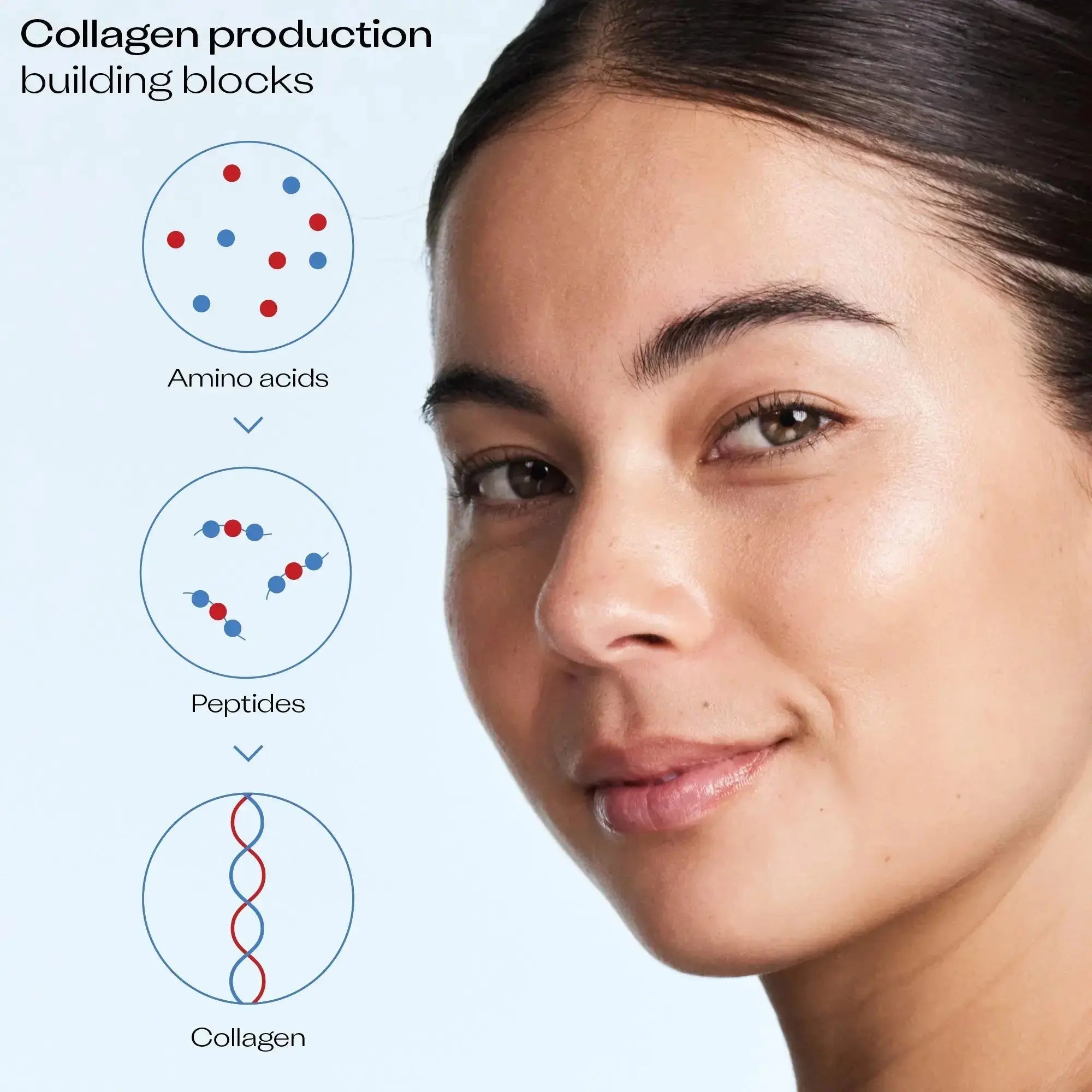 Pro-Collagen+ Neckline TLC Treatment, 45mL Trilogy Natural Products