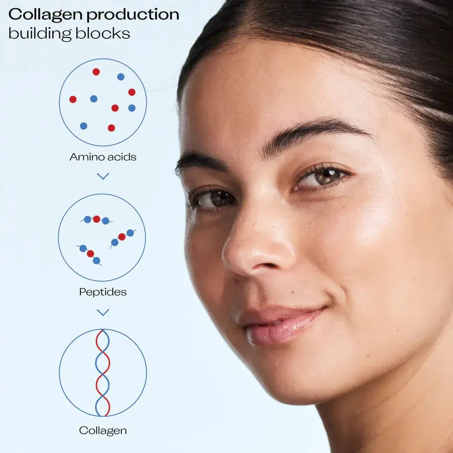 Pro-Collagen+ Trio Trilogy Natural Products