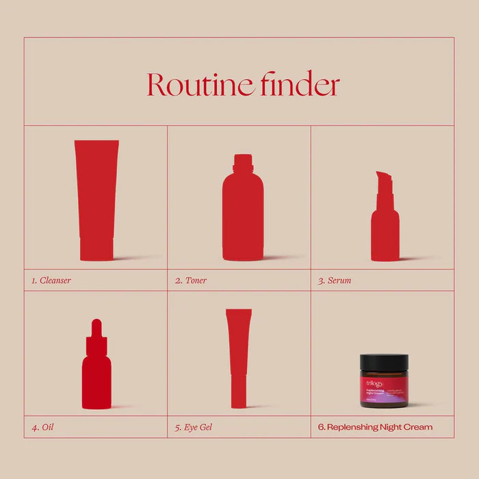 Replenishing Night Cream, 60mL