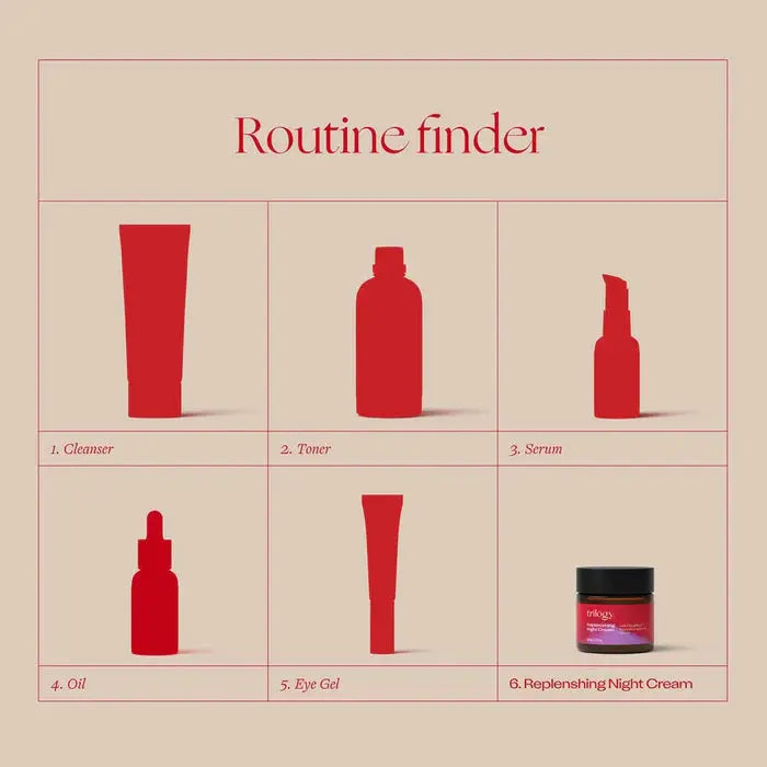 Replenishing Night Cream, 60mL Trilogy