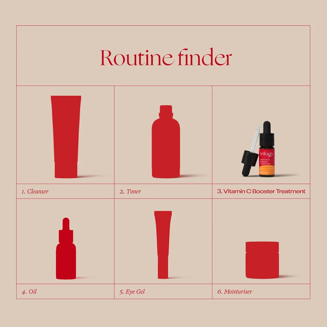 Vitamin C Booster Treatment, 15mL Trilogy