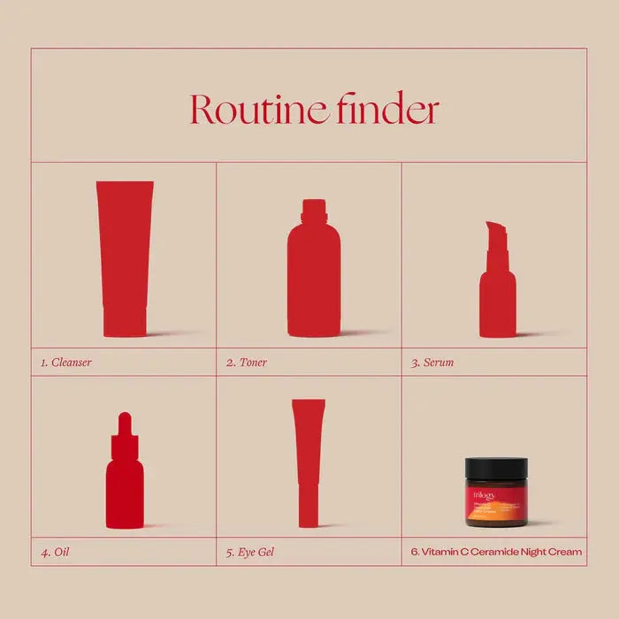 Vitamin C Ceramide Night Cream, 60mL Trilogy