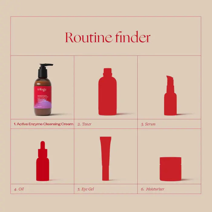 Active Enzyme Cleansing Cream, 200mL Trilogy