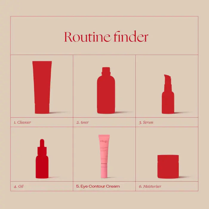 Eye Contour Cream, 10mL Trilogy