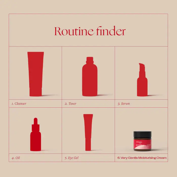 Very Gentle Moisturising Cream, 60mL Trilogy