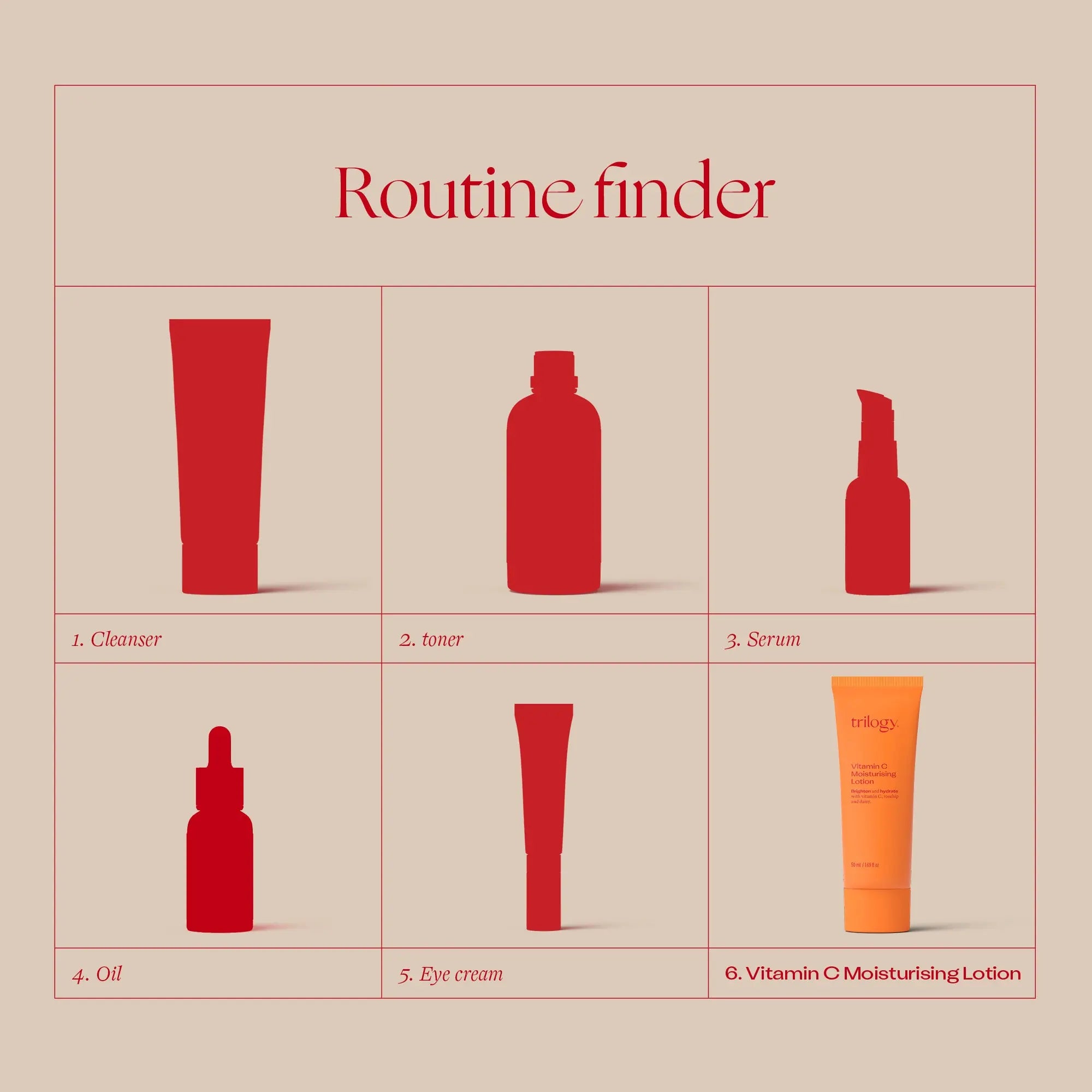 Vitamin C Moisturising Lotion, 50mL Trilogy