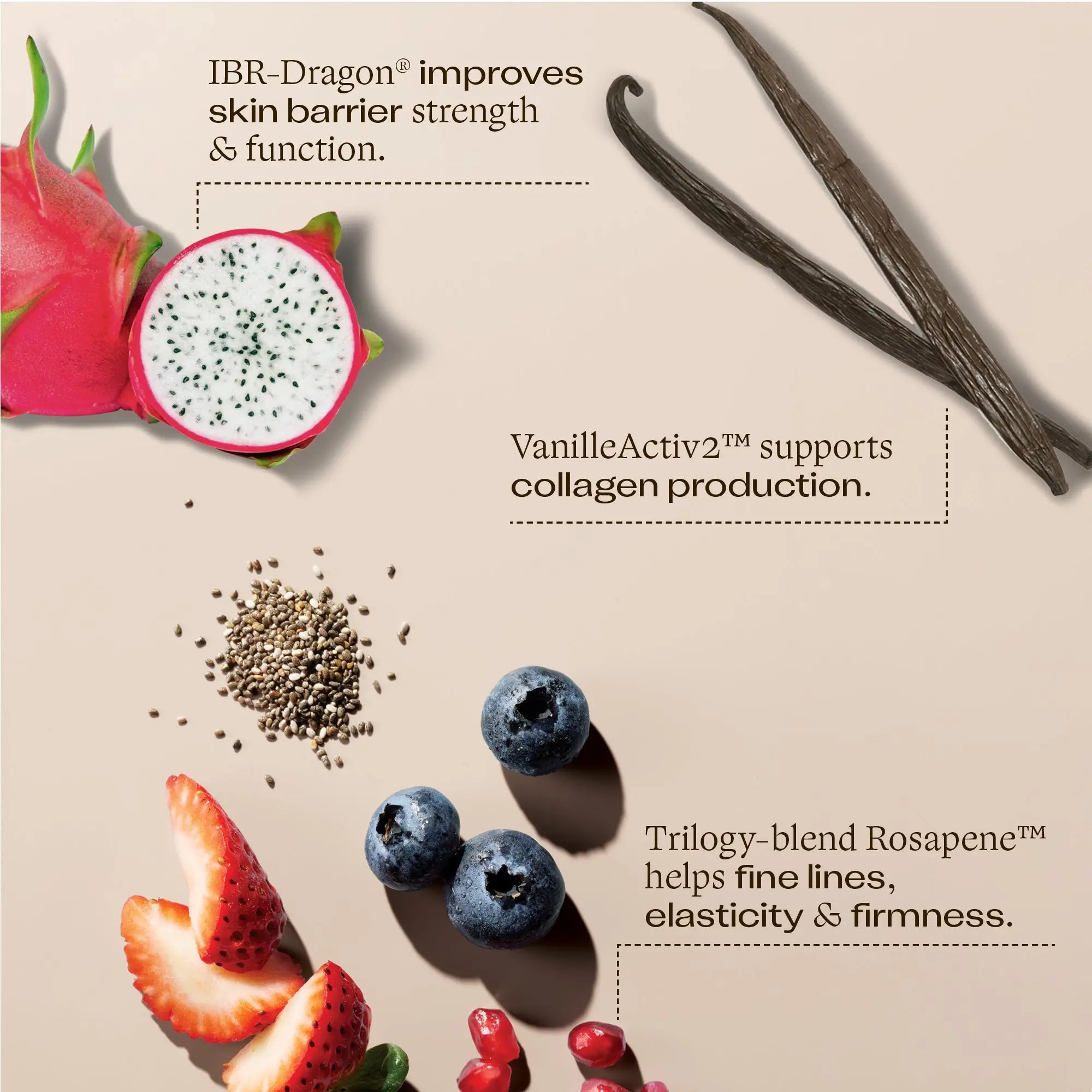 Vital Moisturising Cream, 60mL Trilogy