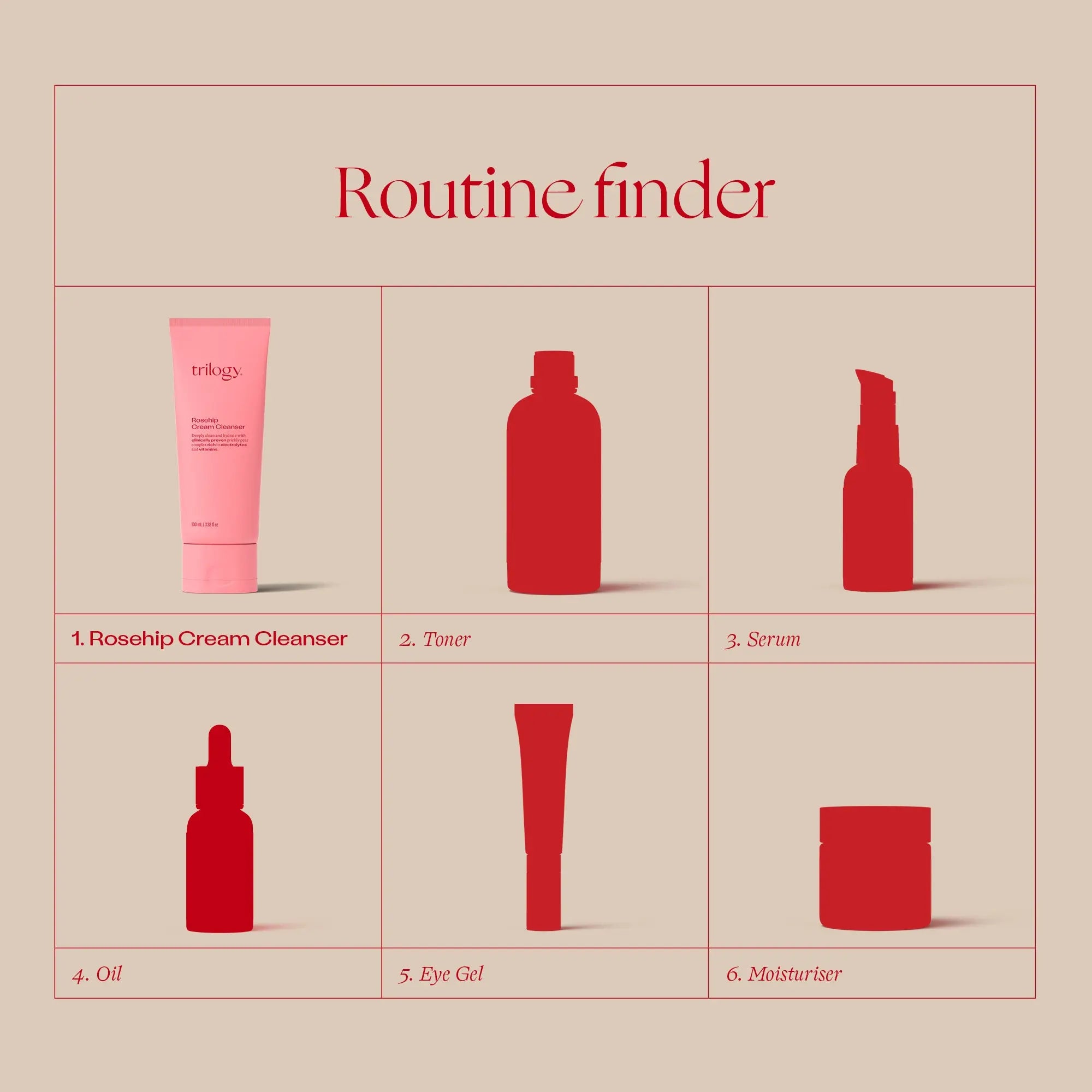 Rosehip Cream Cleanser, 100mL Trilogy