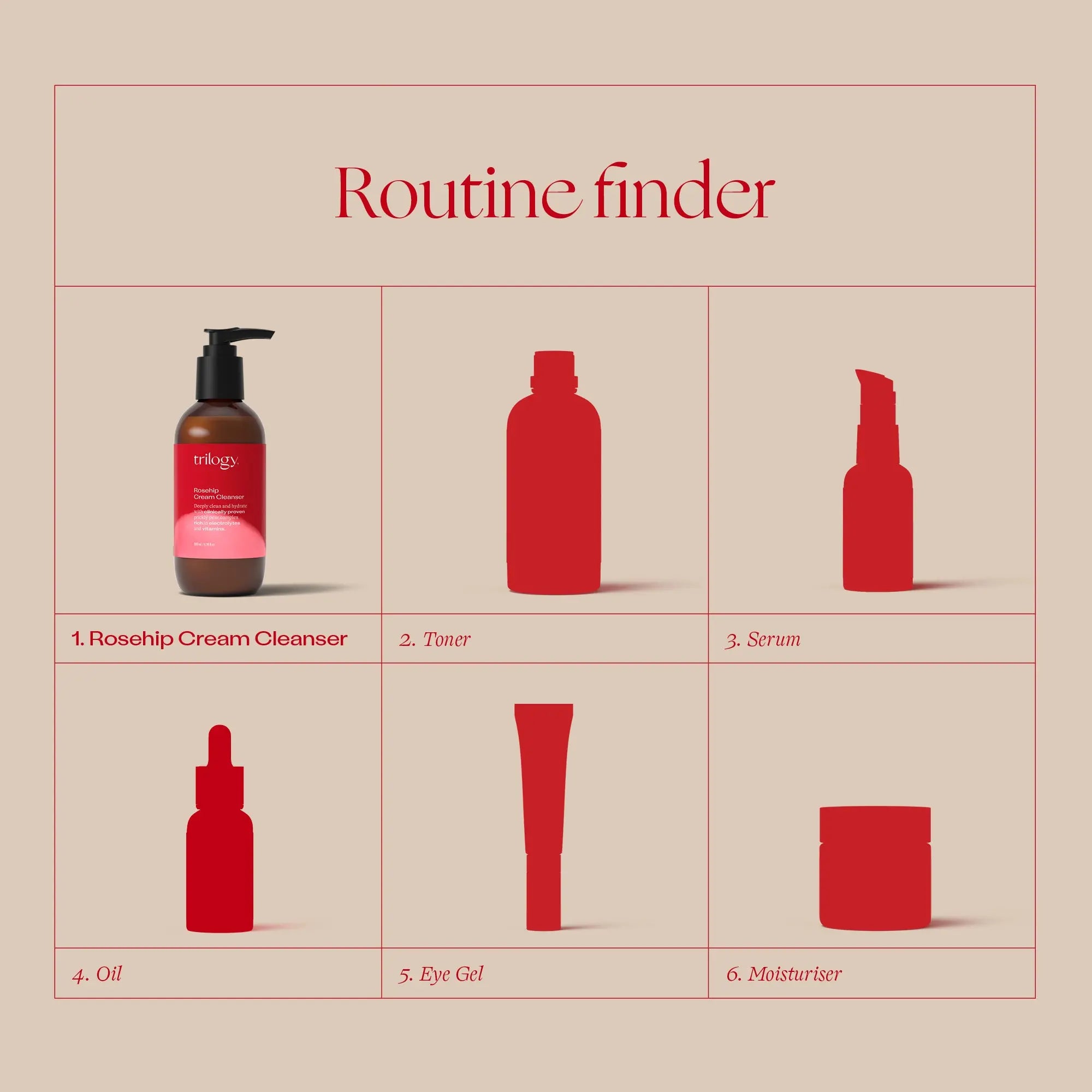 Rosehip Cream Cleanser, 200mL Trilogy