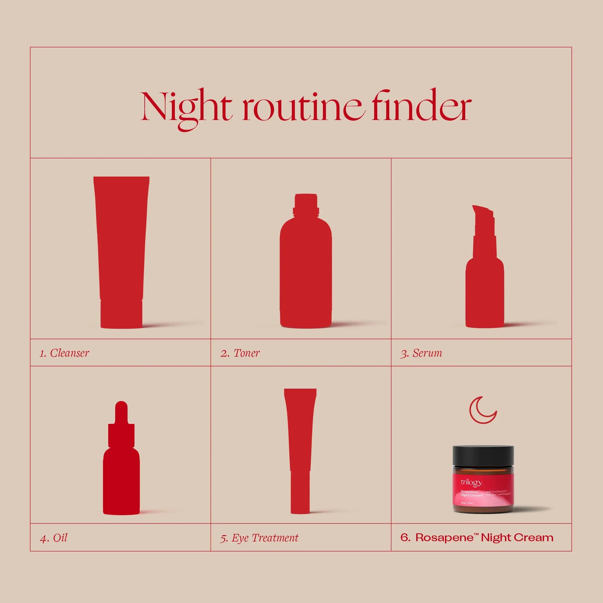 Rosapene™ Night Cream, 60mL Trilogy